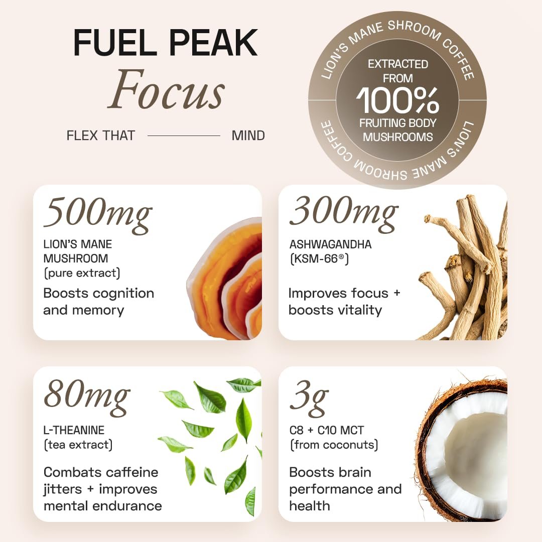 Ace Blend Lions Mane Shroom Coffee (15 Serves) | 500mg Lion's Mane Extract | KSM-66 Ashwagandha | L-Theanine & MCT Powder | Focus | Memory | Cognitive Support | Instant Coffee | Medium Roast Blend - Image 2
