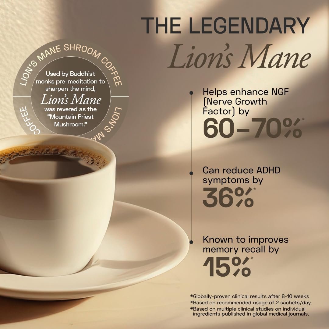 Ace Blend Lions Mane Shroom Coffee (15 Serves) | 500mg Lion's Mane Extract | KSM-66 Ashwagandha | L-Theanine & MCT Powder | Focus | Memory | Cognitive Support | Instant Coffee | Medium Roast Blend - Image 3