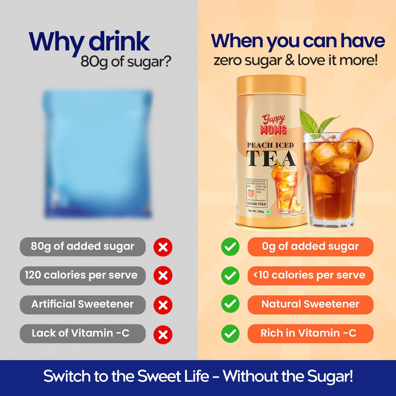 Guppy Moms Sugar-Free Peach Iced Tea Mix, Low-Calorie Fruit Drink Powder, Natural Energy Beverage, Premium Mixer, 200g, Makes 20 Servings - Image 3